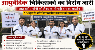 आयुर्वेदिक चिकित्सक विरोध