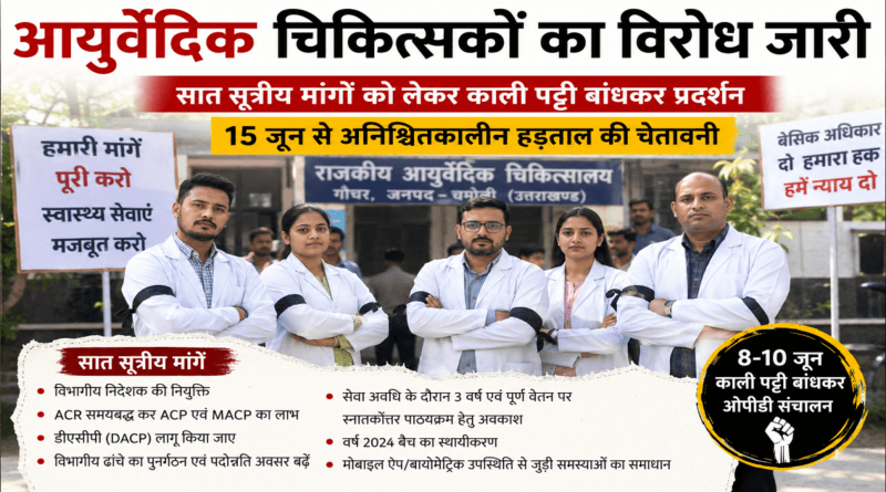 आयुर्वेदिक चिकित्सक विरोध